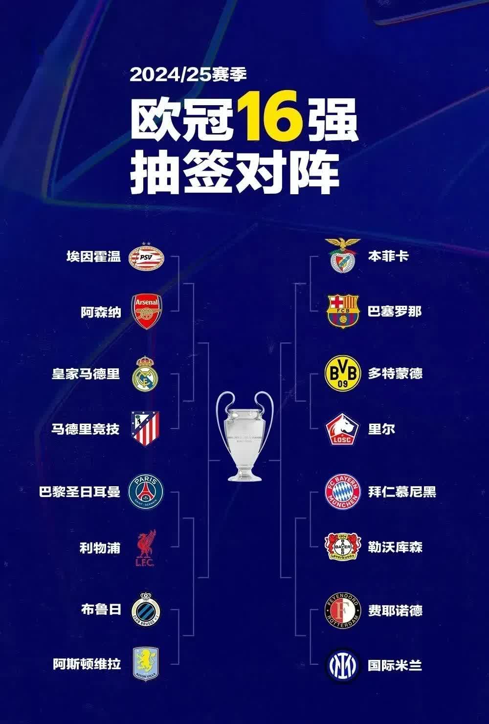 阿贾克斯连胜晋级，欧冠八强身份坚若磐石的简单介绍