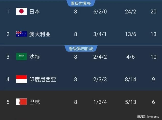 米兰体育官方网站-印尼队势如破竹，晋级下一轮比赛的简单介绍