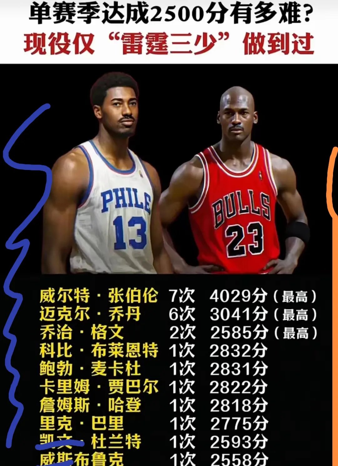 篮球巨星对决超预期，实力不相上下难分胜负的简单介绍